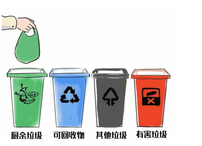 氣浮機有哪些分類，分別有什么作用，以溶氣氣浮機為例展開講講！01